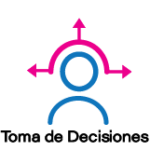 Decisiones