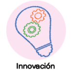 INNOVACIÓN